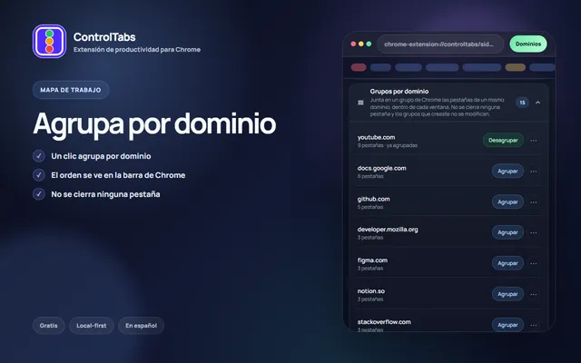 Panel de ControlTabs mostrando las pestañas agrupadas por dominio