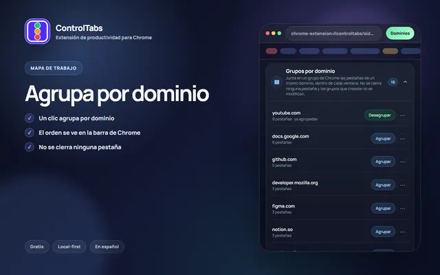 Panel de ControlTabs mostrando las pestañas agrupadas por dominio
